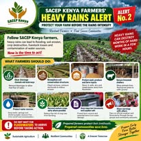 Community early warning poster shared with farmer groups